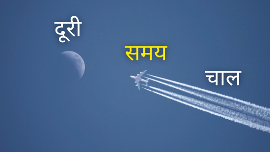 JNV-दूरी, समय और चाल (सेट-2)