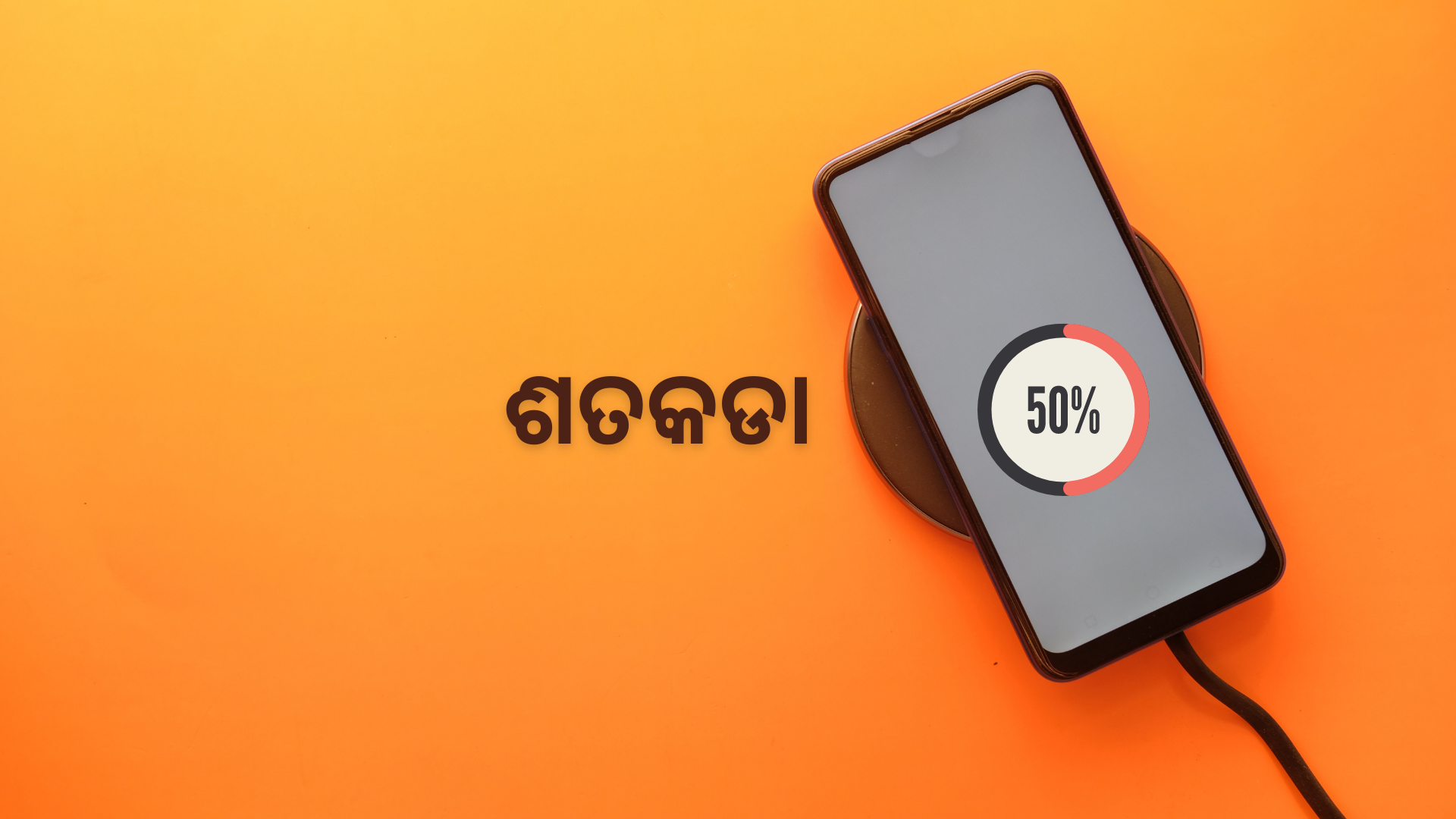 OAV-ଶତକଡା (ସେଟ୍-1)