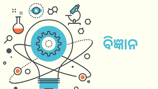 ଅଧ୍ୟାୟ-12 ବିଦ୍ୟୁତ୍ ସ୍ରୋତ (ସେଟ୍-3)