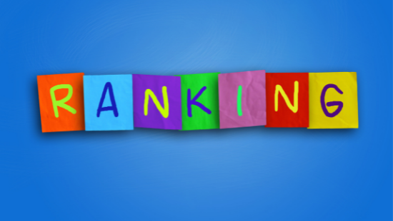 CHAPTER-5 RANKING TEST (SET-1)