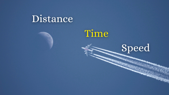 JNV-DISTANCE, TIME AND SPEED (SET-2)