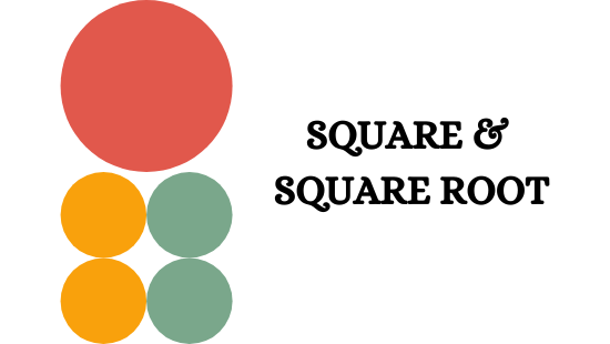 AISSEE-SQUARE AND SQUARE ROOT (PRACTICE SET-3)